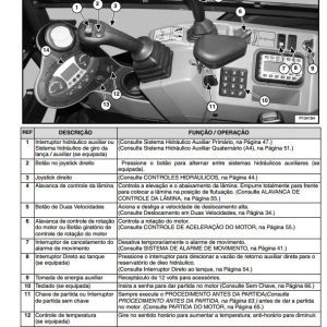 Bobcat Compact Tractor E27 Operation Maintenance Manual 7354958 PT 1