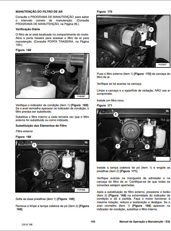 Bobcat Compact Tractor E32 Operation Maintenance Manual PT 1