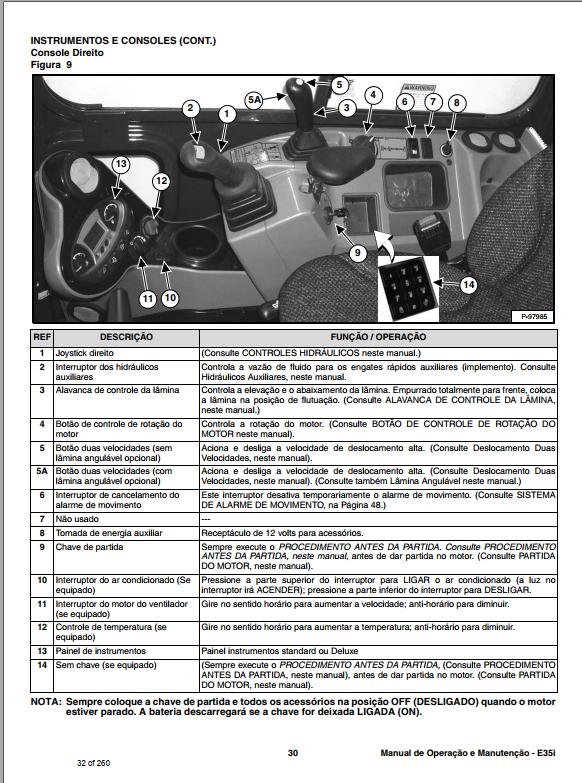 Bobcat Compact Tractor E35i Operation Maintenance Manual 6990760 PT 1
