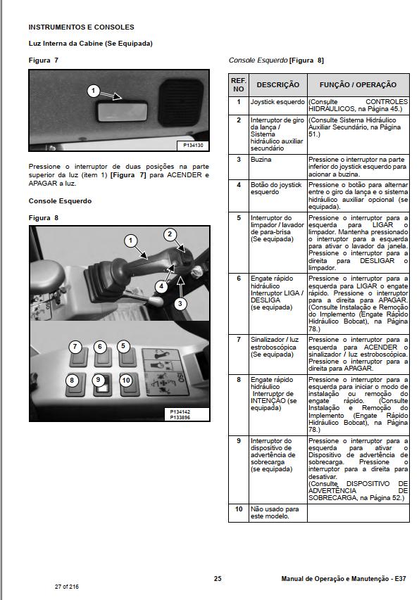 Bobcat Compact Tractor E37 Operation Maintenance Manual 7362437 PT 1