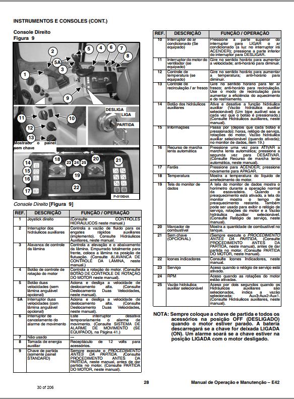 Bobcat Compact Tractor E42 Operation Maintenance Manual PT 1