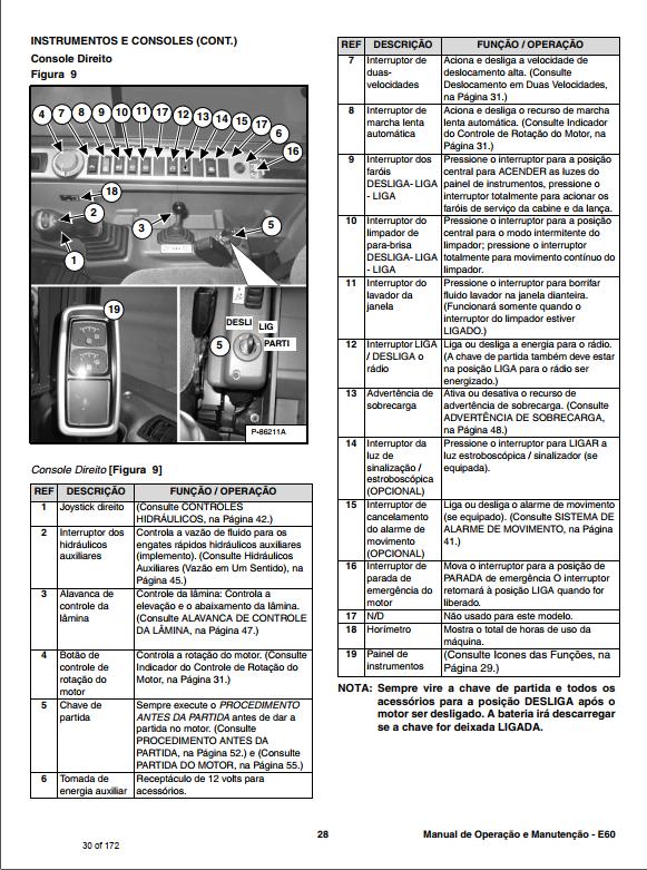Bobcat Compact Tractor E60 Operation Maintenance Manual 6987189 PT 1