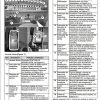 Bobcat Compact Tractor E80 Operation Maintenance Manual 6987193 PT 1