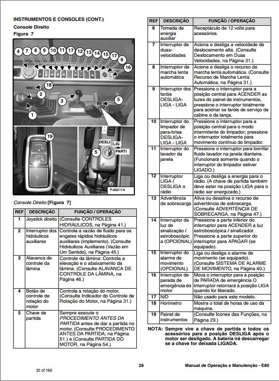 Bobcat Compact Tractor E80 Operation Maintenance Manual 6987193 PT 1
