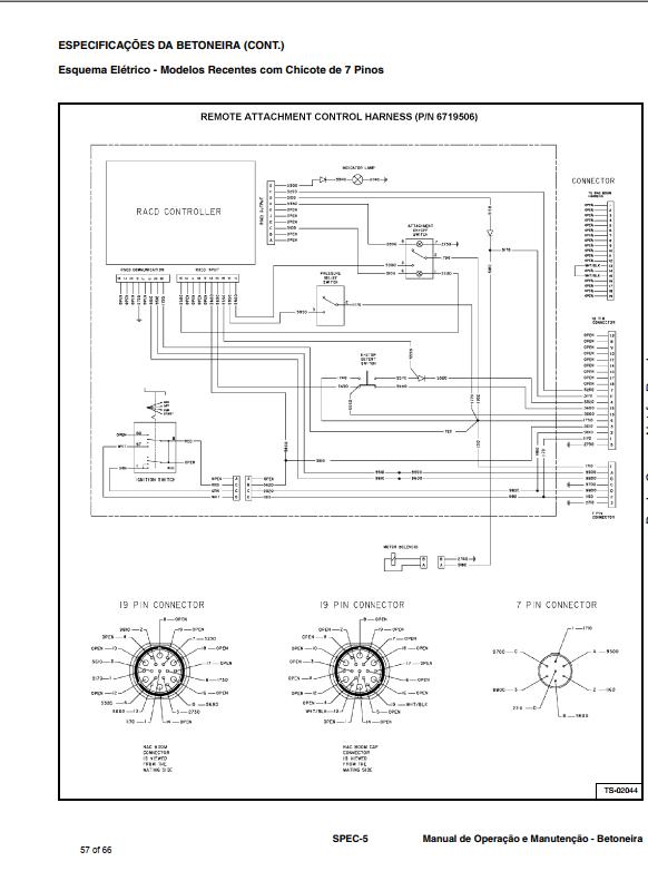Bobcat Concrete Mixer Operation Maintenance Manual PT 1