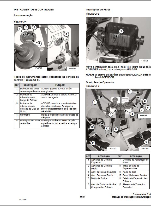 Bobcat Excavator 316 Operation Maintenance Manual 6902283 PT 1