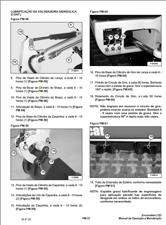 Bobcat Excavator 323 Operation Maintenance Manual PT 1