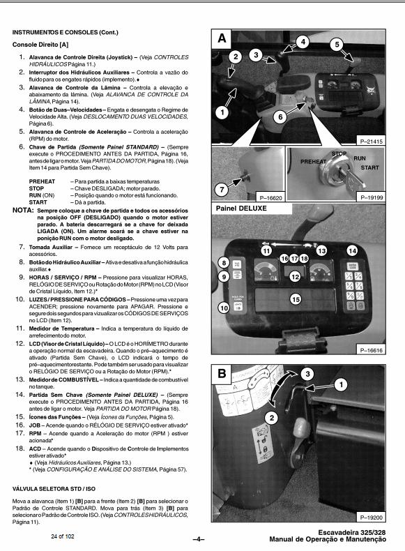 Bobcat Excavator 325 328 Operation Maintenance Manual PT 1