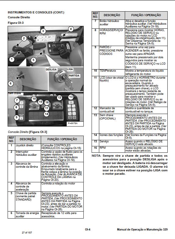 Bobcat Excavator 329 Operation Maintenance Manual 6986945 PT 1