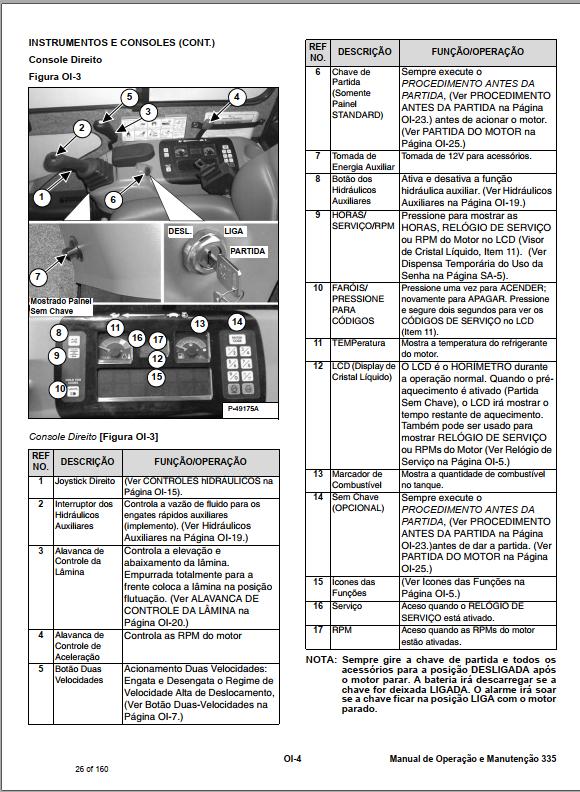 Bobcat Excavator 335 Operation Maintenance Manual PT 1
