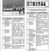 Bobcat Loader S100 Operation Maintenance Manual PT 1