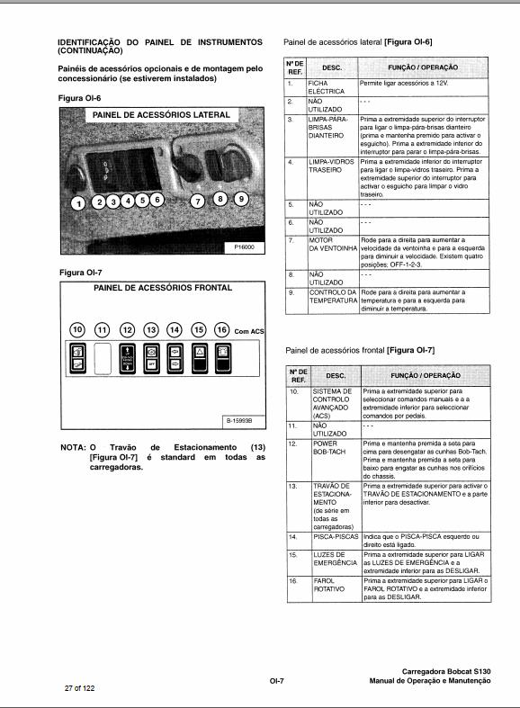 Bobcat Loader S130 Operation Maintenance Manual PT 1