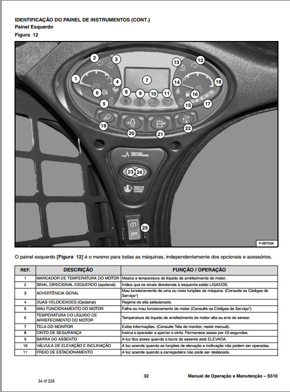 Bobcat Loader S510 Operation Maintenance Manual PT 1