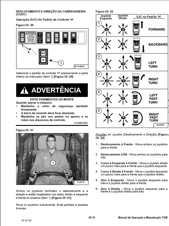 Bobcat Loader T250 Operation Maintenance Manual PT 1