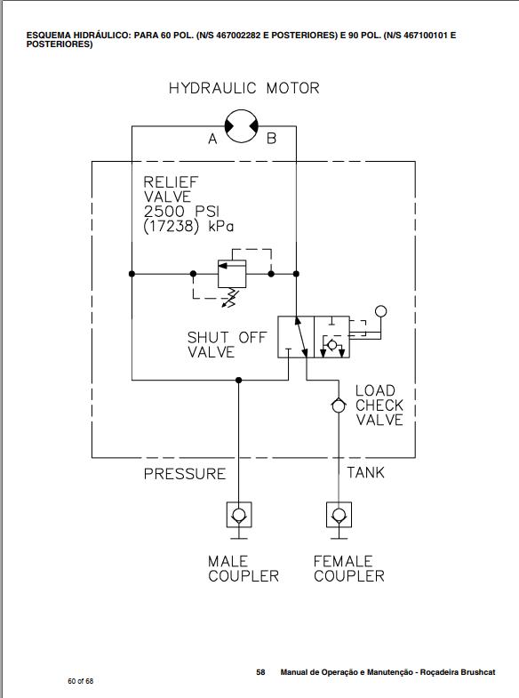 Bobcat Rotary Cutter 60 90 Operation Maintenance Manual 6901939 PT 1
