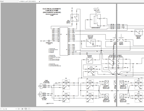 Bobcat Service Library Q4 2022 2022 Service Operator Maintenance Manual Bulletins Diagrams 8