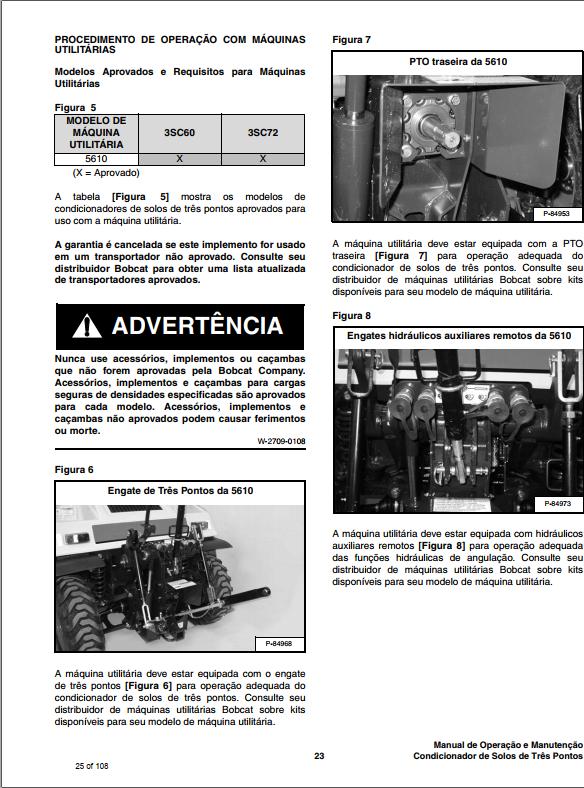 Bobcat Soil Conditioner 3SC60H 3SC60M 3SC72H 3SC72M Operation Maintenance Manual 6987448 PT 1