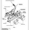 Bobcat Soil Conditioner 60SCM to 84SCHHF Operation Maintenance Manual 6986686 PT 1