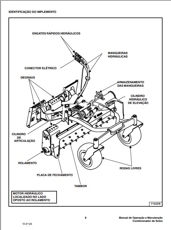 Bobcat Soil Conditioner Parts Diagram Bobcat Soil Conditione