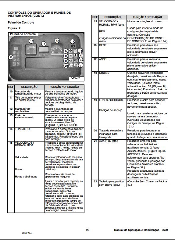 Bobcat Toolcat Utility 5600 Operation Maintenance Manual PT 1