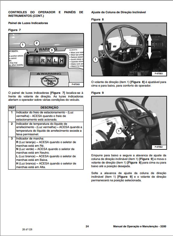 Bobcat Utility 3200 Operation Maintenance Manual PT 1