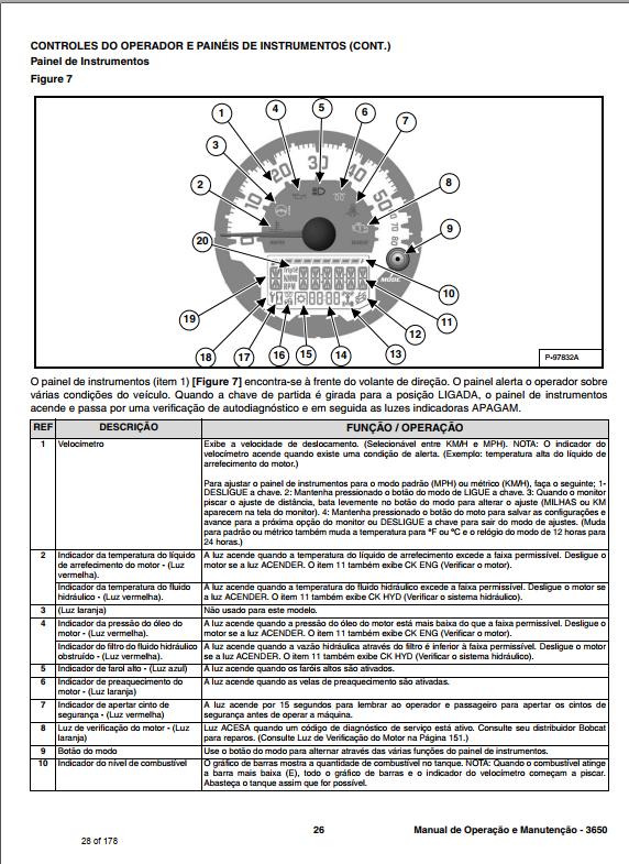 Bobcat Utility 3650 Operation Maintenance Manual PT 1