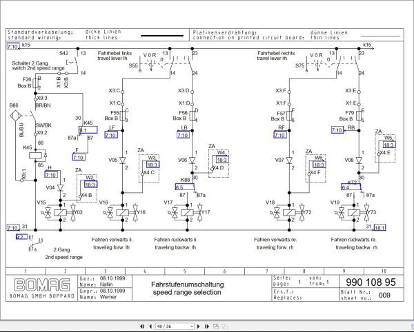 Bomag BMP851 Operating Instructions Instructions For Repair Service Training 1