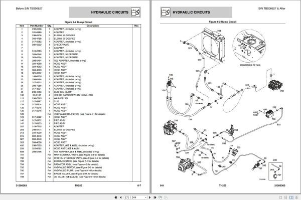 CAT Telehandler TH255 Parts Manual 1