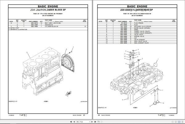 CAT Telehandler TH360B Flash Files Parts Manual Service Manual Operation And Maintenance Manual 1