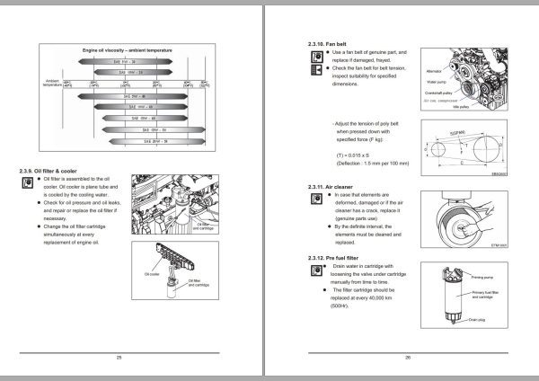 Daewoo Diesel Engine DL06 Service Manuals SB4228E00 1