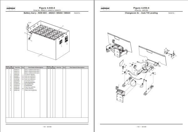 Daewoo Forklift B15S 5 B18S 5 Parts Book SB1086E05 1