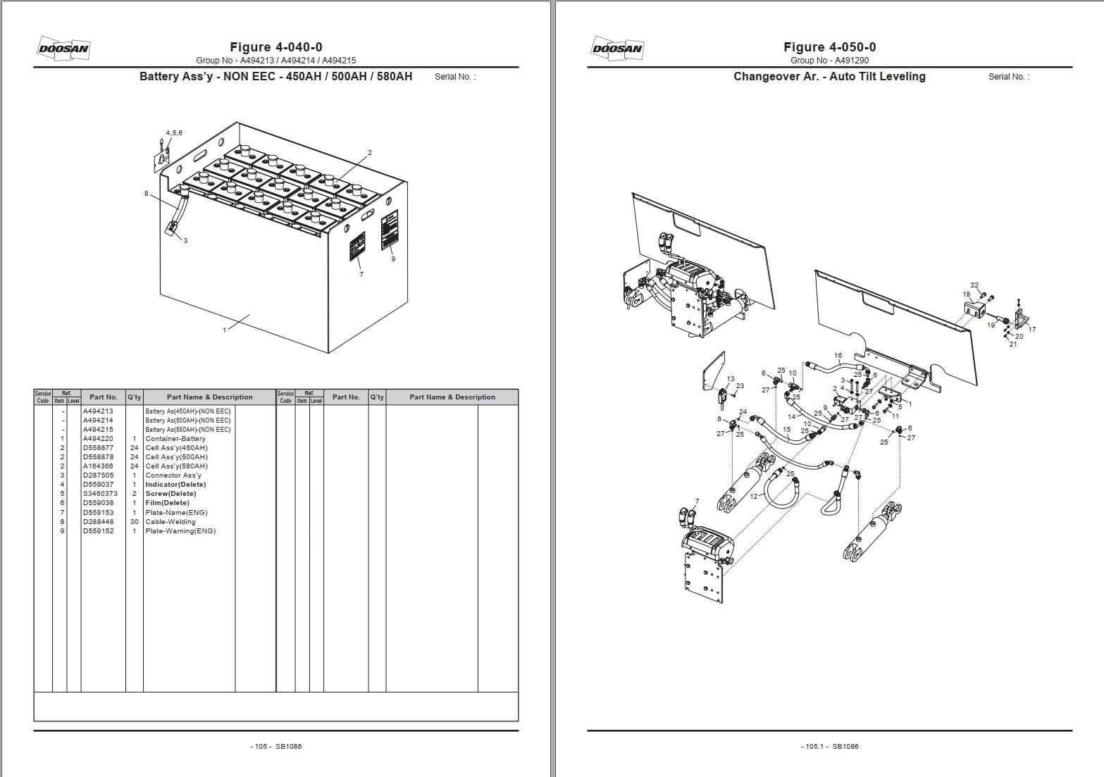 Daewoo Forklift B15S5 B18S5 Parts Book SB1086E05
