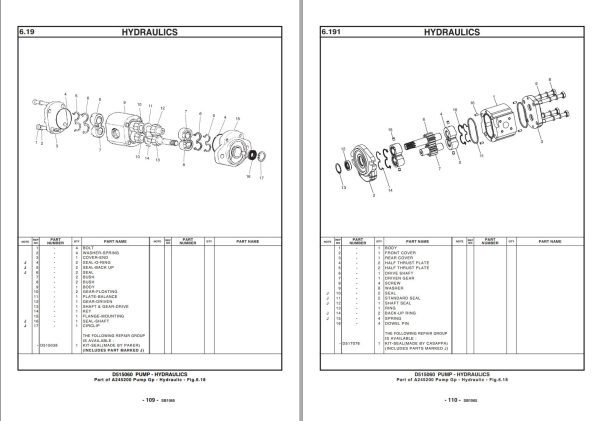 Daewoo Forklift B15T 5 to B20T 5 Parts Book SB1065E10 1