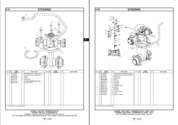 Daewoo Forklift B15T 5 to B20T 5 Parts Book SB1066E10 1