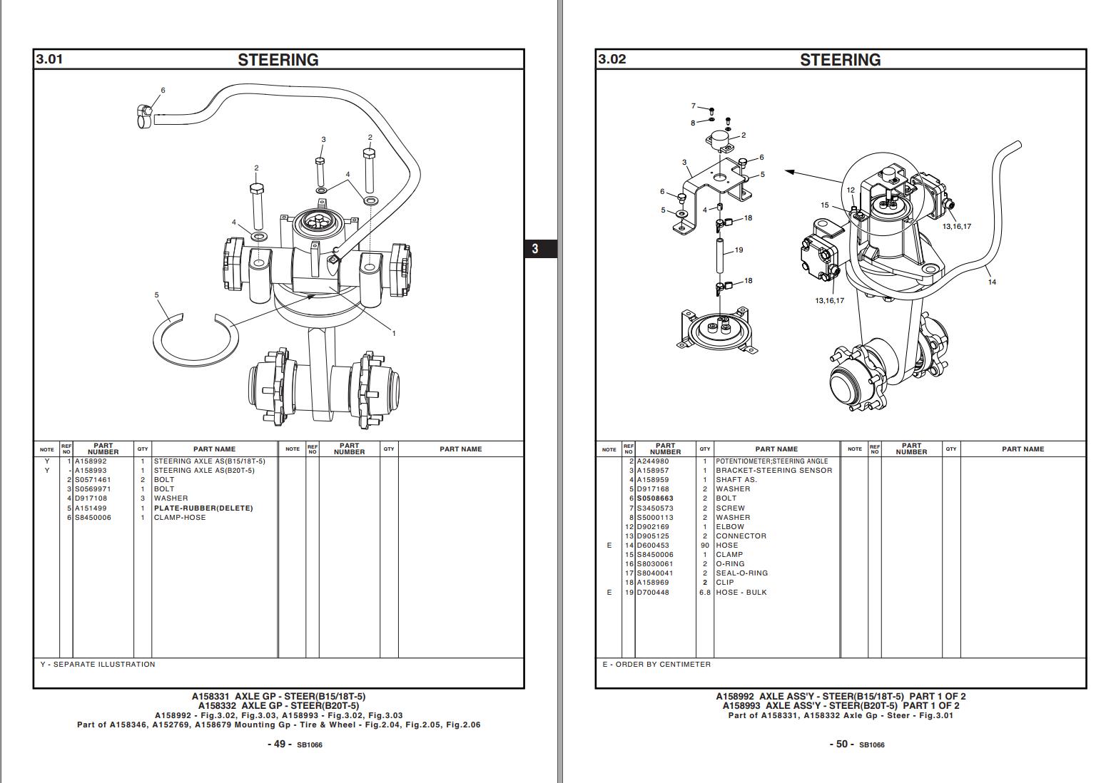 Daewoo Forklift B15T5 to B20T5 Parts Book SB1066E10