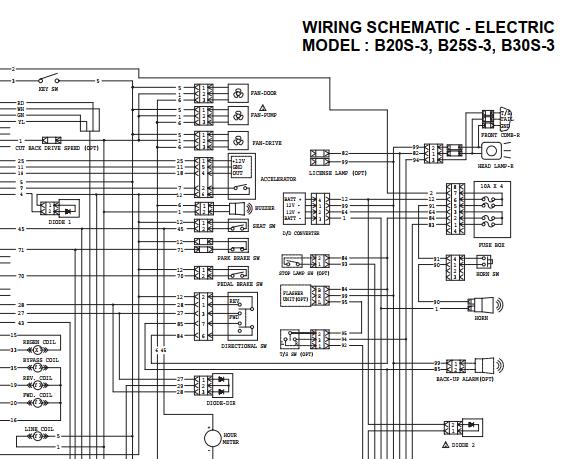 Daewoo Forklift B20S 3 to B30S 3 Electric Schematic SB4087E01 1