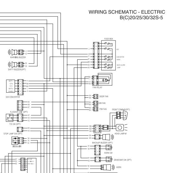 Daewoo Forklift B20S 5 to BC32S 5 Electric Schematic SB4205E00 1