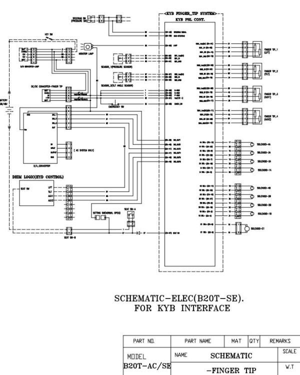Daewoo Forklift B20T AC B20T SE Fingertip Schematic A244330 1