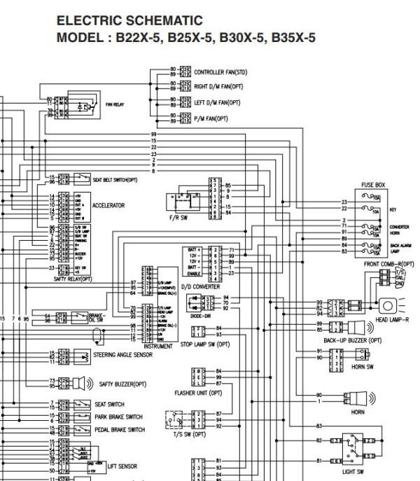 Daewoo Forklift B22X 5 to B35X 5 Electric Schematic SB4212E00 1