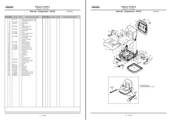 Daewoo Forklift BC15S 5 to BC20SC 5 Parts Book SB1087E05 1