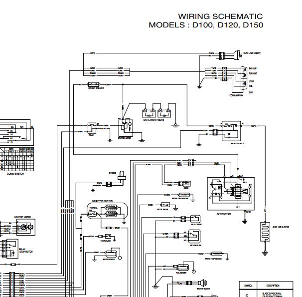 Daewoo Forklift D100 D120 D150 Electric Schematic SB4151E00