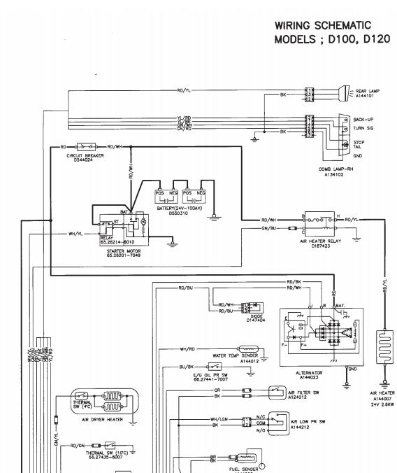 Daewoo Forklift D100 D120 Electric Schematic SB2094E00