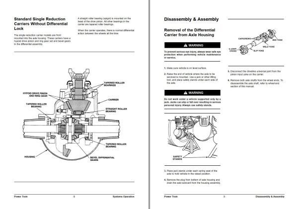 Daewoo Forklift D100 D120 Service Manuals SB2086E01 2004 1
