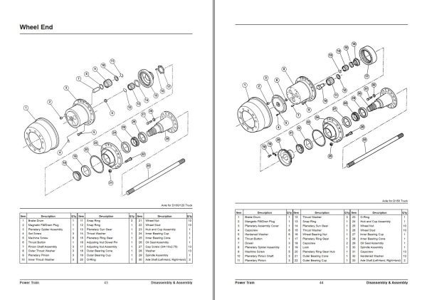 Daewoo Forklift D150 Service Manuals SB2122E01 1