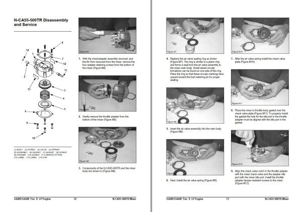Daewoo Forklift D15S 2 to G20SC 2 Service Manuals SB4048E01 1