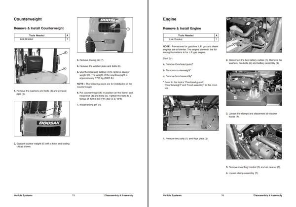 Daewoo Forklift D20G to D30G Service Manuals SB4215E00 1