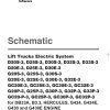 Daewoo Forklift D20S 3 to GC32P 3 Electric Schematic SB4195E00