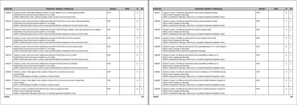 Liebherr Mobile Crane LTM 1130 5.1 Error Code Manual 066845 DE 2