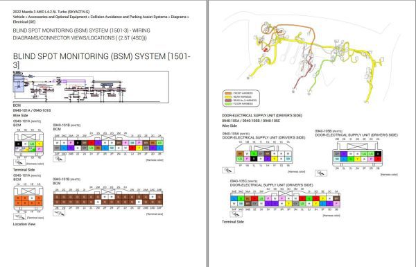 Mazda 3 AWD L4 2.5L Turbo Electrical Wiring Diagram 2