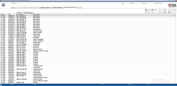 PETKA 8.3 Volkswagen Seat Skoda Audi Commercial Vehicles Porsche 01.2023 Spare Parts Catalog 1